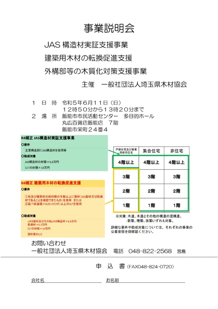 【終了】６／１１　JAS構造材実証支援事業・建築用木材の転換促進・支援外構部等の木質化対策支援事業説明会開催